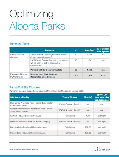 Map of Alberta park closures